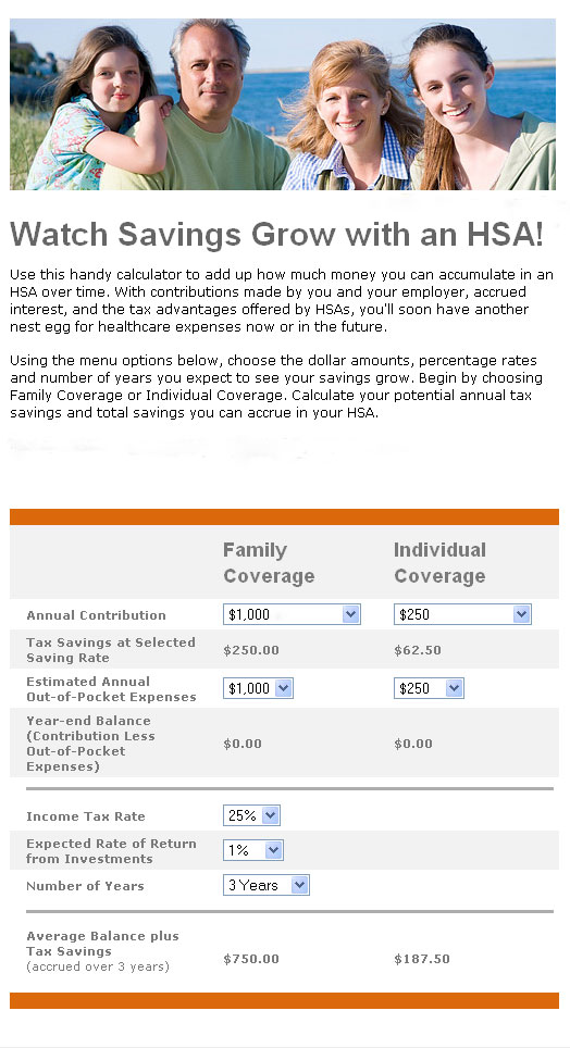 Health Savings Calculator--How Much Could You Save?